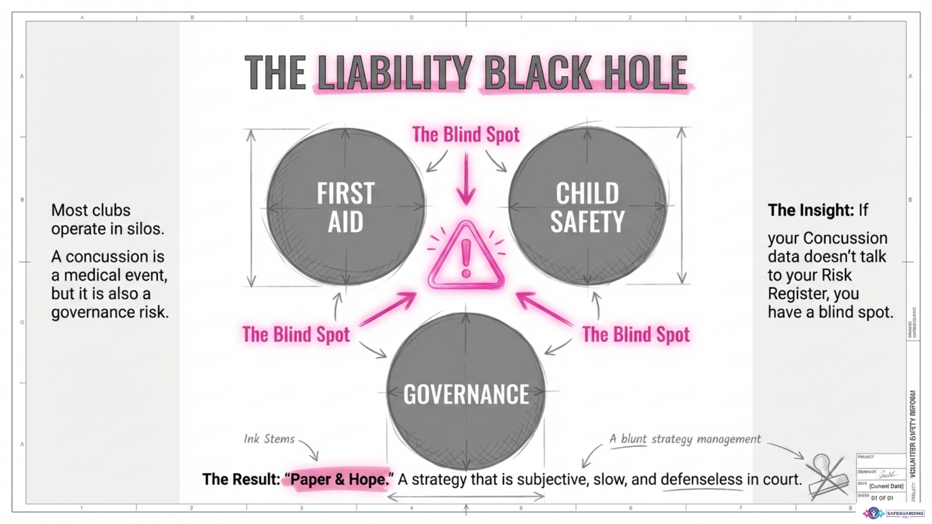 The liability black hole